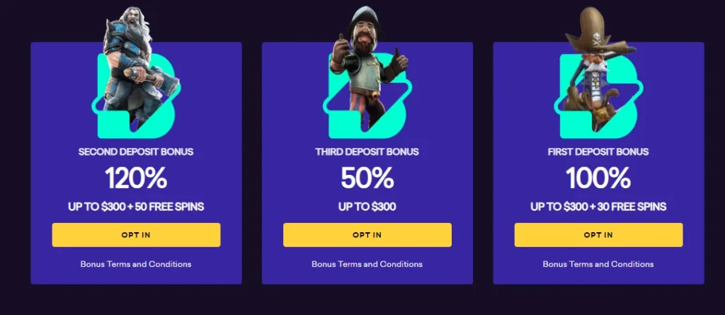 SpinBit Bonus for Sign Up